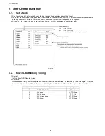 Предварительный просмотр 8 страницы Panasonic TH-L32X10H Service Manual