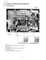 Preview for 10 page of Panasonic TH-L32X10H Service Manual