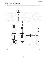 Preview for 45 page of Panasonic TH-L32X10H Service Manual