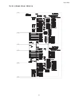 Preview for 51 page of Panasonic TH-L32X10H Service Manual