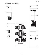 Предварительный просмотр 53 страницы Panasonic TH-L32X10H Service Manual