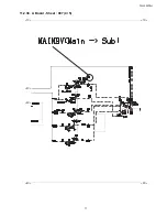 Предварительный просмотр 77 страницы Panasonic TH-L32X10H Service Manual