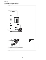 Preview for 82 page of Panasonic TH-L32X10H Service Manual