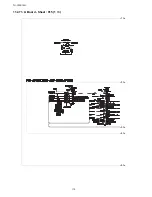 Предварительный просмотр 110 страницы Panasonic TH-L32X10H Service Manual