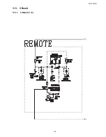 Preview for 123 page of Panasonic TH-L32X10H Service Manual