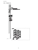 Предварительный просмотр 128 страницы Panasonic TH-L32X10H Service Manual