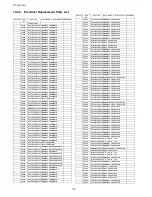 Предварительный просмотр 132 страницы Panasonic TH-L32X10H Service Manual