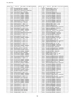 Предварительный просмотр 134 страницы Panasonic TH-L32X10H Service Manual