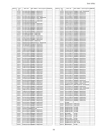 Preview for 135 page of Panasonic TH-L32X10H Service Manual