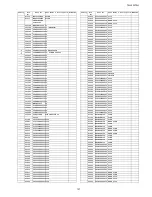 Предварительный просмотр 137 страницы Panasonic TH-L32X10H Service Manual