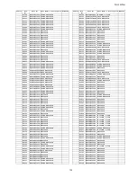 Preview for 139 page of Panasonic TH-L32X10H Service Manual