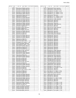 Preview for 141 page of Panasonic TH-L32X10H Service Manual