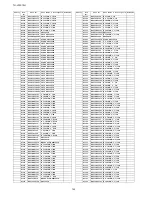 Предварительный просмотр 142 страницы Panasonic TH-L32X10H Service Manual