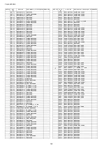 Preview for 120 page of Panasonic TH-L32X10R2 Service Manual