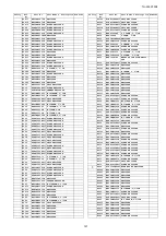 Preview for 121 page of Panasonic TH-L32X10R2 Service Manual