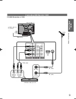 Preview for 9 page of Panasonic TH-L32X20A Operating Instructions Manual