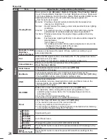 Preview for 24 page of Panasonic TH-L32X20A Operating Instructions Manual