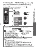 Preview for 35 page of Panasonic TH-L32X20A Operating Instructions Manual