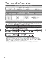 Preview for 48 page of Panasonic TH-L32X20A Operating Instructions Manual