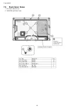 Preview for 20 page of Panasonic TH-L32X50D Service Manual