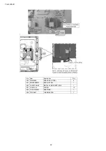 Preview for 22 page of Panasonic TH-L32X50D Service Manual