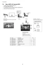 Preview for 24 page of Panasonic TH-L32X50D Service Manual