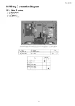 Preview for 27 page of Panasonic TH-L32X50D Service Manual