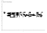 Preview for 30 page of Panasonic TH-L32X50D Service Manual