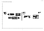 Preview for 37 page of Panasonic TH-L32X50D Service Manual