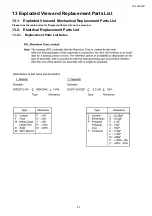 Preview for 53 page of Panasonic TH-L32X50D Service Manual