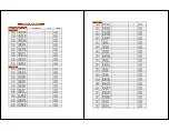 Preview for 54 page of Panasonic TH-L32X50D Service Manual