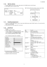 Предварительный просмотр 11 страницы Panasonic TH-L32XM6R Service Manual