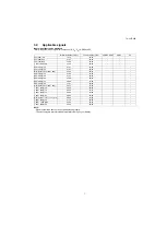 Preview for 7 page of Panasonic TH-L37D25R Service Manual