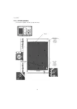 Preview for 30 page of Panasonic TH-L37D25R Service Manual