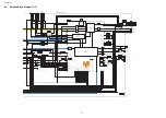 Preview for 36 page of Panasonic TH-L37D25R Service Manual