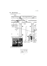 Preview for 39 page of Panasonic TH-L37D25R Service Manual