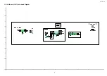 Preview for 53 page of Panasonic TH-L37D25R Service Manual