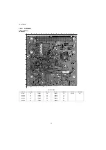 Preview for 66 page of Panasonic TH-L37D25R Service Manual