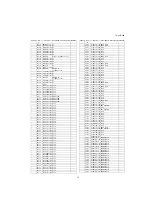 Preview for 75 page of Panasonic TH-L37D25R Service Manual