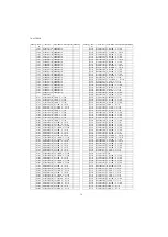 Preview for 76 page of Panasonic TH-L37D25R Service Manual