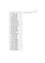 Preview for 81 page of Panasonic TH-L37D25R Service Manual