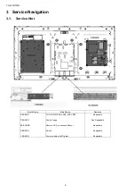 Preview for 6 page of Panasonic TH-L37DT30R Service Manual