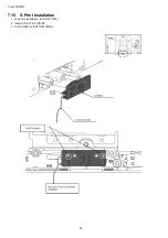 Preview for 28 page of Panasonic TH-L37DT30R Service Manual