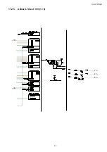 Preview for 53 page of Panasonic TH-L37DT30R Service Manual