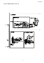 Preview for 71 page of Panasonic TH-L37DT30R Service Manual