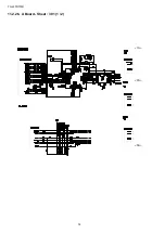 Preview for 74 page of Panasonic TH-L37DT30R Service Manual