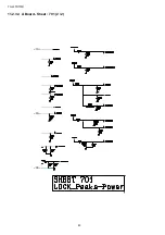 Preview for 80 page of Panasonic TH-L37DT30R Service Manual