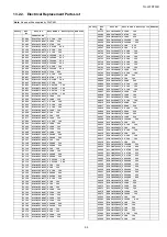 Preview for 95 page of Panasonic TH-L37DT30R Service Manual