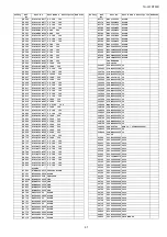 Preview for 97 page of Panasonic TH-L37DT30R Service Manual