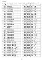 Preview for 98 page of Panasonic TH-L37DT30R Service Manual